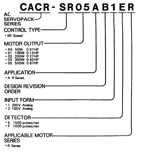 CACR-SR03AC1ER spec